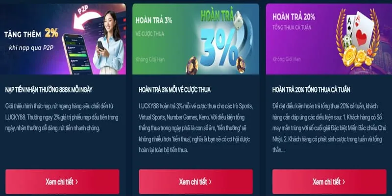 Phân Tích Khuyến Mãi Mới Nhất Tại K89
